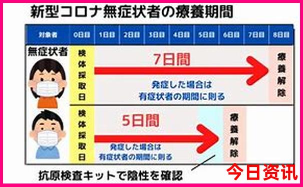 西安二环内是哪些地方